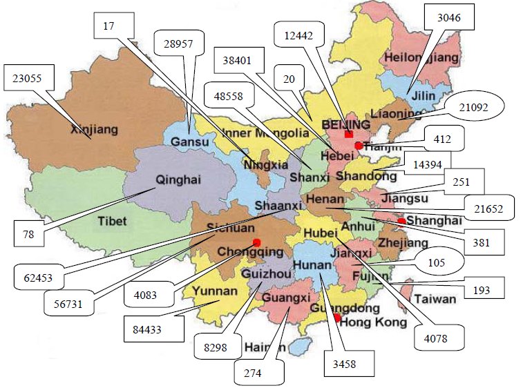 A kínai diótermesztés területi elhelyezkedése